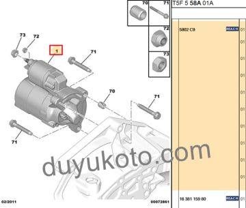 CITROEN C-ELYSEE MARŞ MOTORU BENZİNLİ