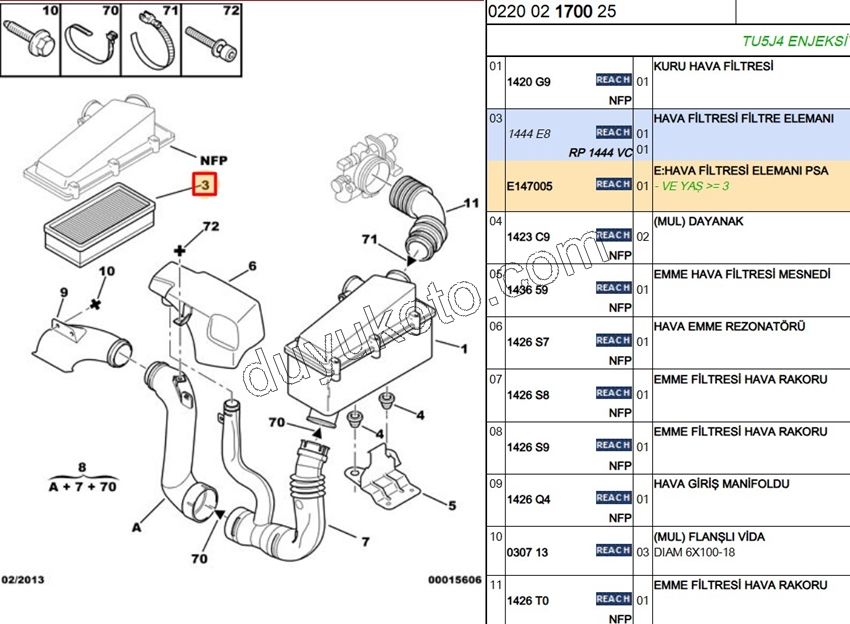 Peugeot 106 Hava Filtresi 1.6İ 16V Benzinli GTI