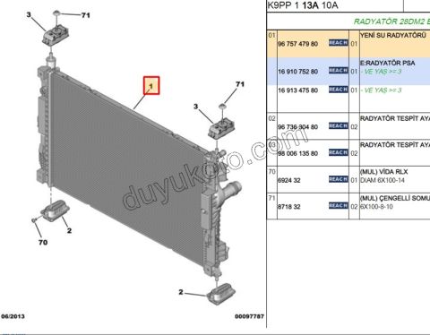 Motor Su Radyatörü P3082 PRT4 1.2VTI 82HP 1.5HDİ Euro6