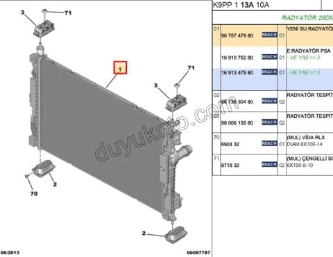Motor Su Radyatörü P3082 PRT4 1.2VTI 82HP 1.5HDİ Euro6
