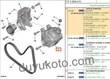 PEUGEOT 207 ŞARJ DİNAMOSU (ALTERNATÖR) 1.4 16V BENZİNLİ