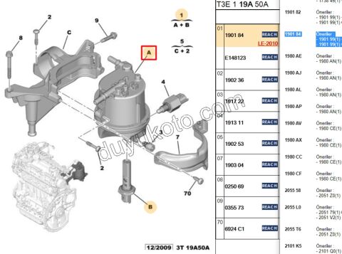 Mazot Yakıt Filtresi 1.4HDİ Euro4 02/11
