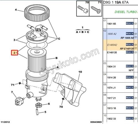 Peugeot 307 Partner Citroen Berlingo Mazot Yakıt Filtresi DW10 8V