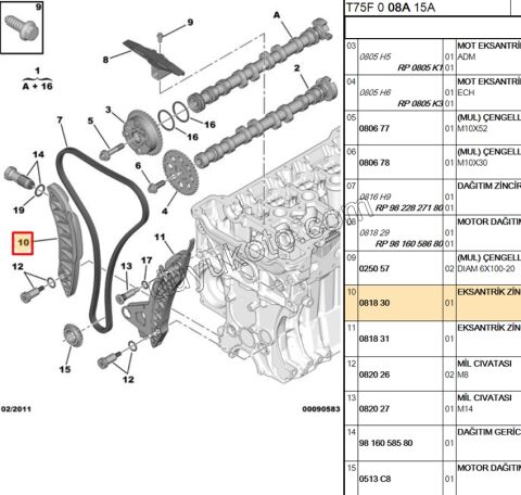 KIZAK EKSANTRIK ZINCIR L KUCUK 1.6THP 175HP 156HP V753483380