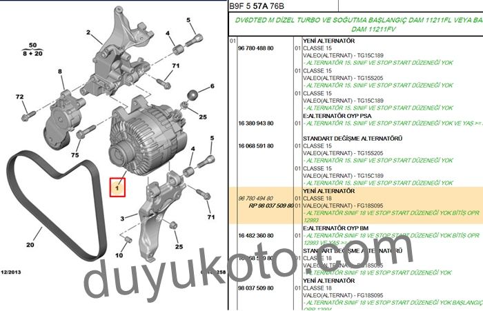 PEUGEOT 407 ALTERNATÖR 12V (ŞARZ DİNAMOSU)