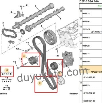 PEUGEOT 207 SANTRİK (TRİGER) KAYIŞ SETİ 2.0HDI EURO 5 (2011 SONRASI) 116 DİŞ