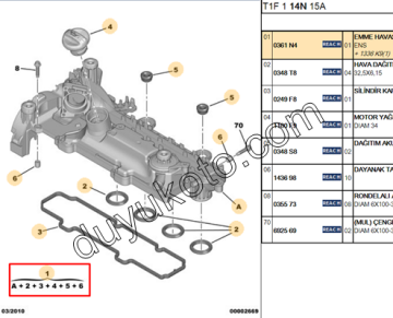 CITROEN XSARA EMME MANİFOLDU 1.4HDI (MOTOR ÜST KAPAĞI)