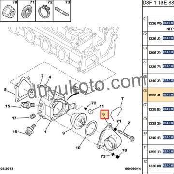 PEUGEOT 406 TERMOSTAT KAPAĞI 2.0 16V BENZİNLİ