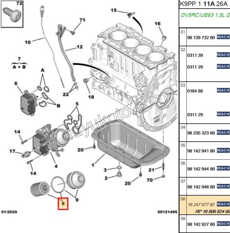 Yağ Filtresi 1.5HDİ Euro6