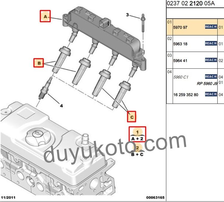 PEUGEOT BOBİN 1.4 BENZİNLİ