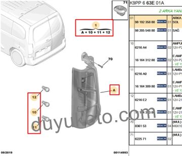 PEUGEOT PARTNER SOL STOP 2019 SONRASI (BAGAJ 2 KAPILI)