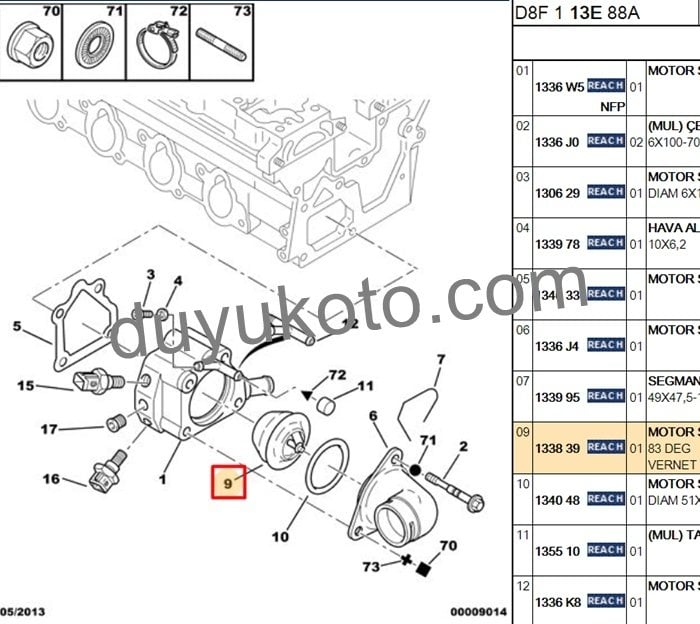 PEUGEOT 406 TERMOSTAT 2.0 16V 1.8 16V BENZİNLİ