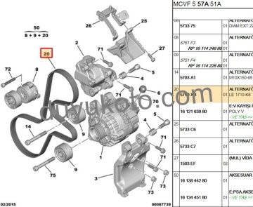 PEUGEOT BİPPER ALTERNATÖR KAYIŞ 1.4HDI  6PK1710