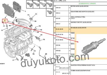 PSA PEUEGOT CİTROEN TERMOSTAT (HARARET) MÜŞÜRÜ  1.6 VTİ 16V 120HP