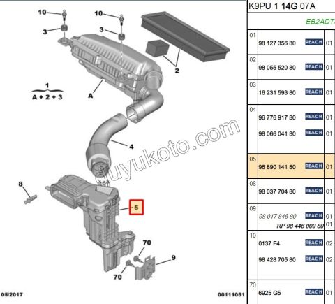 Peugeot 308 3008 508 5008 Partner Citroen Berlingo Hava Dinlendirme Kazanı 1.2CC 100HP 2020 Sonrası
