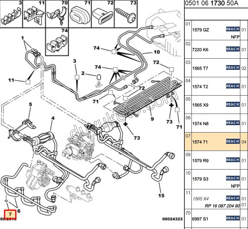ORING CONTA ENJEKTOR HORTUM REKOR 1.4HDİ Euro4 02/11 YESIL KOMP