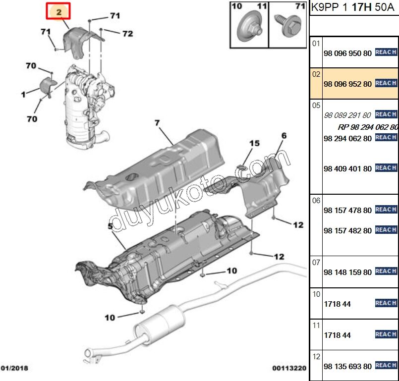MUHAFAZA ISI TURBO UST BUYUK 1.5HDİ Euro6