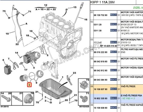 Yağ Filtresi 1.6HDİ Euro6 120HP EURO6