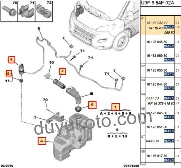 FİAT DUCATO CAM SU FIKİYE DEPOSU (KOMPLE) 2014 SONRASI