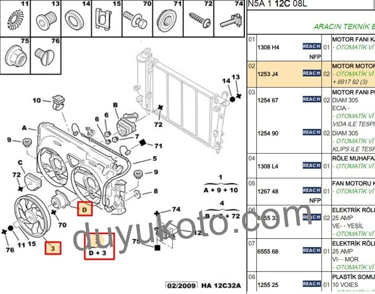 PEUGEOT 306 FAN MOTORU (KLİMALI)1996 / 2001 GRİFFE & PLATİNUM