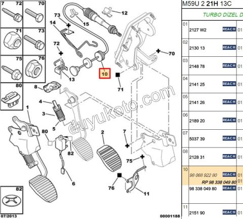 Debriyaj Teli PRT2 1.6HDİ Euro4 1.9D,Y.M 03/09 2007>