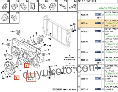 CITROEN XSARA FAN MOTORU (KLİMALI) 1996/2001 1.4 1.6 8V BENZİNLİ