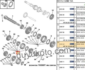 PEUGEOT PARTNER VİTES SENROMENÇ 3.4 VİTES