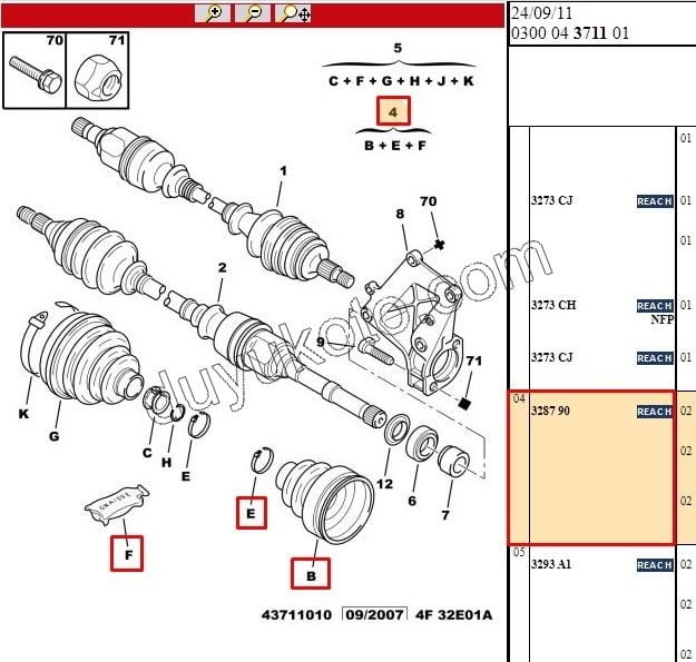 Aks Mili İç Körüğü (Şanzıman Tarafı)   14Q BXR2 DW10 8V SAC+