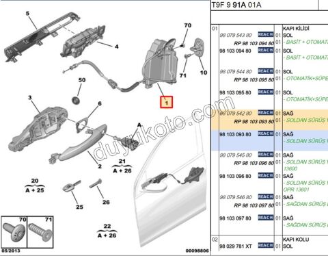 KILIT KAPI ON R P3082
