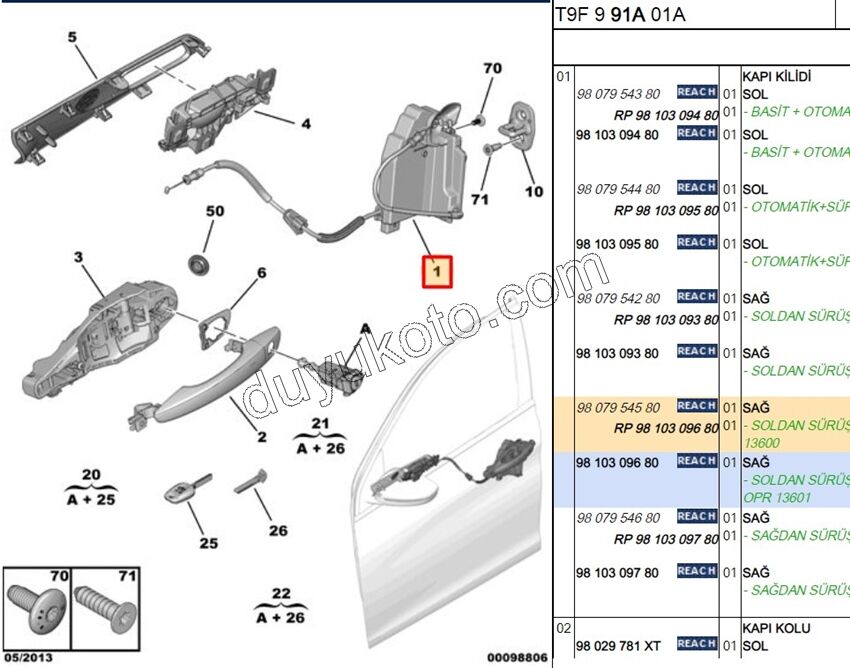 KILIT KAPI ON R P3082 SUPER+