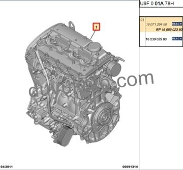 PEUGEOT CİTROEN KOMPLE MOTOR 2.2 EURO5 BOXER JUMPER