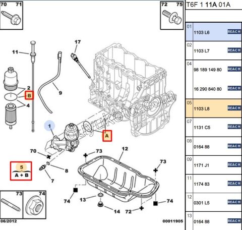 Yağ Soğutucu Contası (Oring) Takım ET3 TU3 TU5