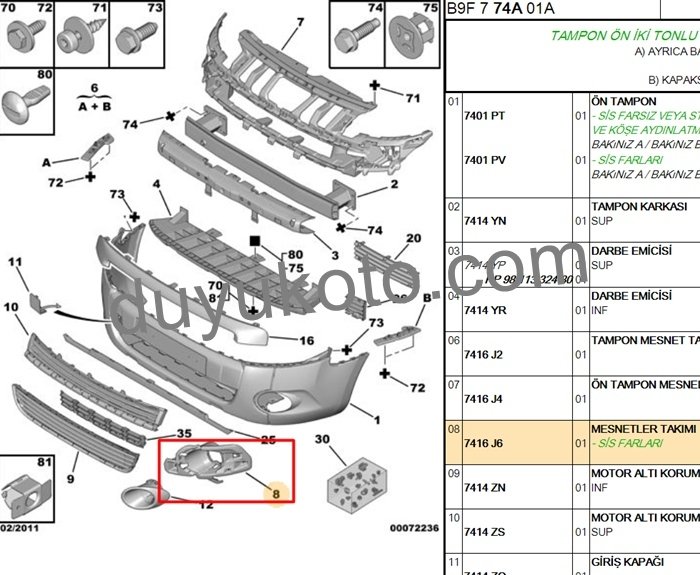 CİTROEN BERLİNGO SİS BAĞLANTI AYAĞI İÇ R/L TAKIM 2009> (MULTİSPACE)