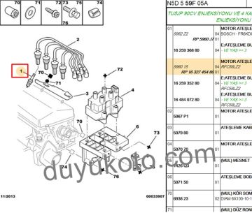 CİTROEN SAXO BUJİ 1.4 1.6 8V RFN58LZ