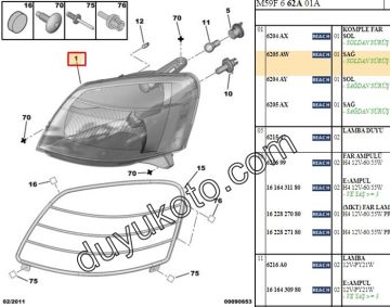 PEUGEOT BERLİNGO SAĞ FAR 2003-2008 FAR AYAR MOTORLU