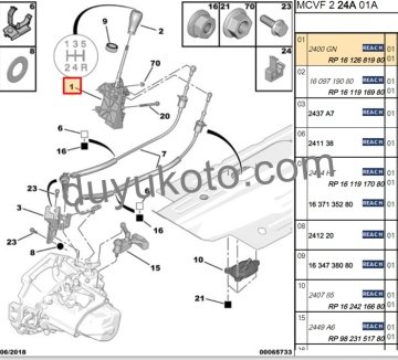 PEUGEOT BİPPER VİTES ALT KOLU (KUMANDA) 1.4HDI