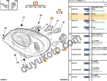 CİTROEN SAXO SAĞ FAR 2000>