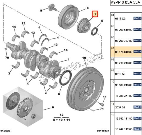 Krank Dişlisi 1.5HDİ Euro6