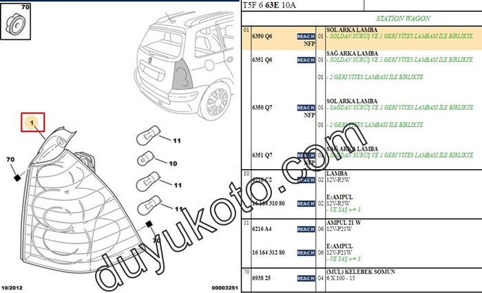 PEUGEOT 307 SW STOP SOL 2001-2005