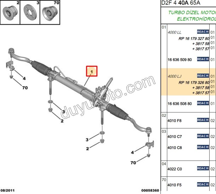 Direksiyon Kutusu P407 EW10J4 2.0HDİ 16V 136HP ROT BASI+