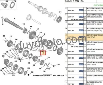 PEUGEOT 208 VİTES SENKROMEÇ MANŞON TAKIMI 1.2. VİTES