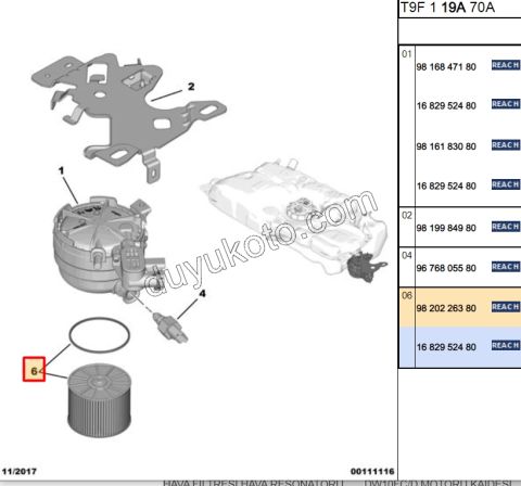 Mazot Yakıt Filtresi 1.5HDİ Euro6