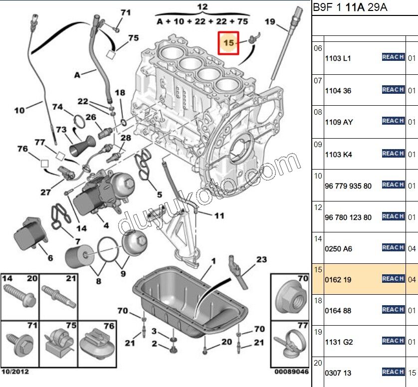 MEME YAGLAMA 1.4HDİ/1.6HDİ Euro4 /Euro5/Euro6 FRD