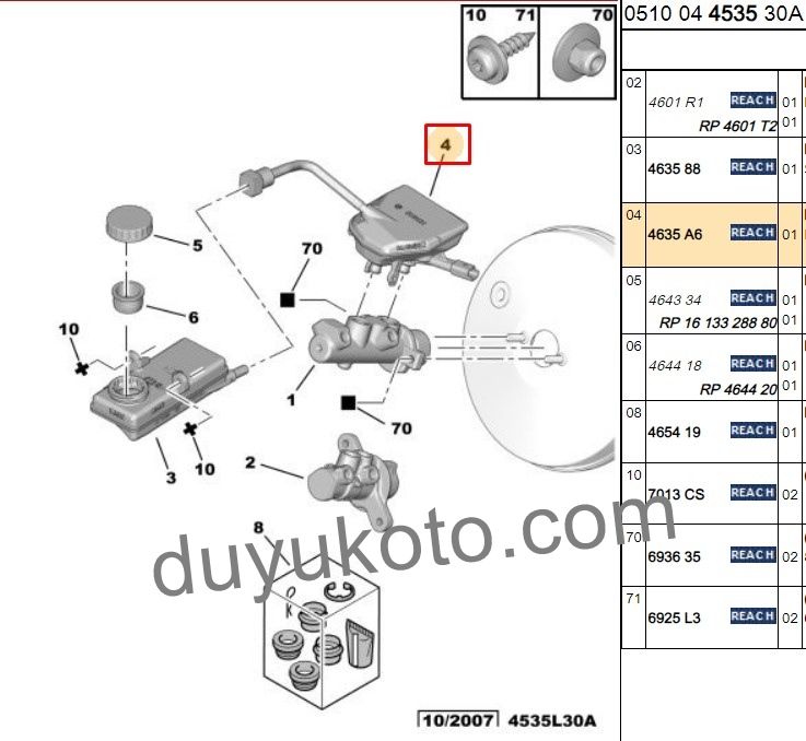 PEUGEOT 307 FREN HİDROLİK DEPOSU