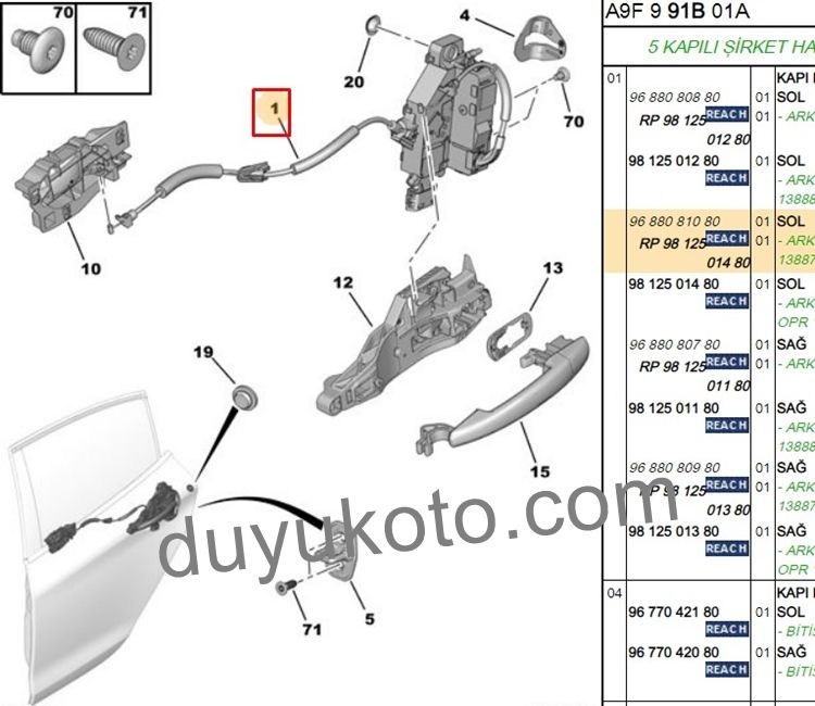 PEUGEOT 208 SOL ARKA KAPI KİLİDİ 2012-2018