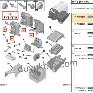 PEUGEOT 5008 SİGORTA KUTUSU BSM (MOTOR İÇİ)  2014 SONRASI