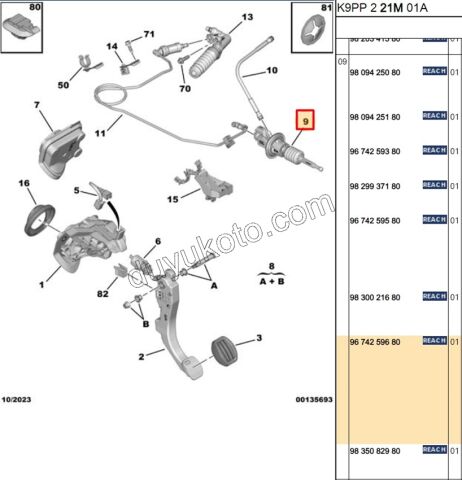 MERKEZ DEBRIYAJ UST PRT4 P3081 1.6HDİ Euro5