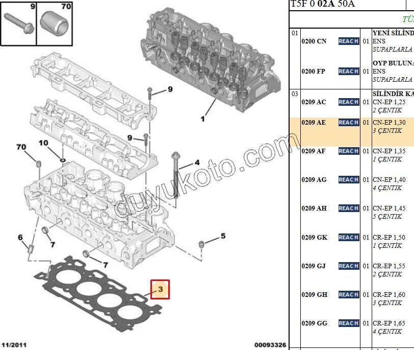 Silindir Kapak Contası 1.4HDİ Euro4 02/11 3+1 1.30MM FRD
