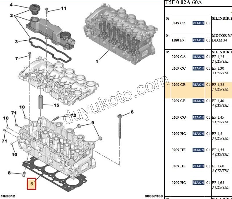 Silindir Kapak Contası 1.6HDİ Euro4 1.35 1+2