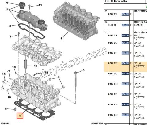Silindir Kapak Contası 1.6HDİ Euro4 1.40 1+4